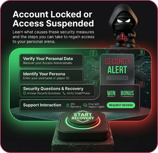 Betninja casino login